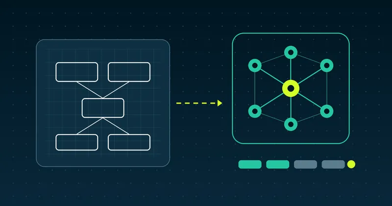 Diagrama de uma planta de arquitetura que se transforma em um squad de desenvolvimento com líder técnico e um roadmap por fases