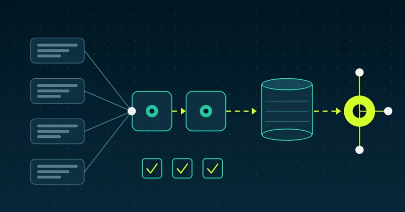 Diagram of data sources flowing through tested pipelines into a data warehouse that feeds an AI model