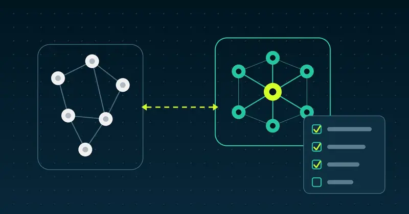 Diagram of an in-house product team connected to a dedicated development team led by a tech lead, next to a provider checklist