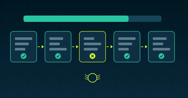 Pipeline of five test stages with check marks, one stage flagging a defect and a progress bar for test coverage
