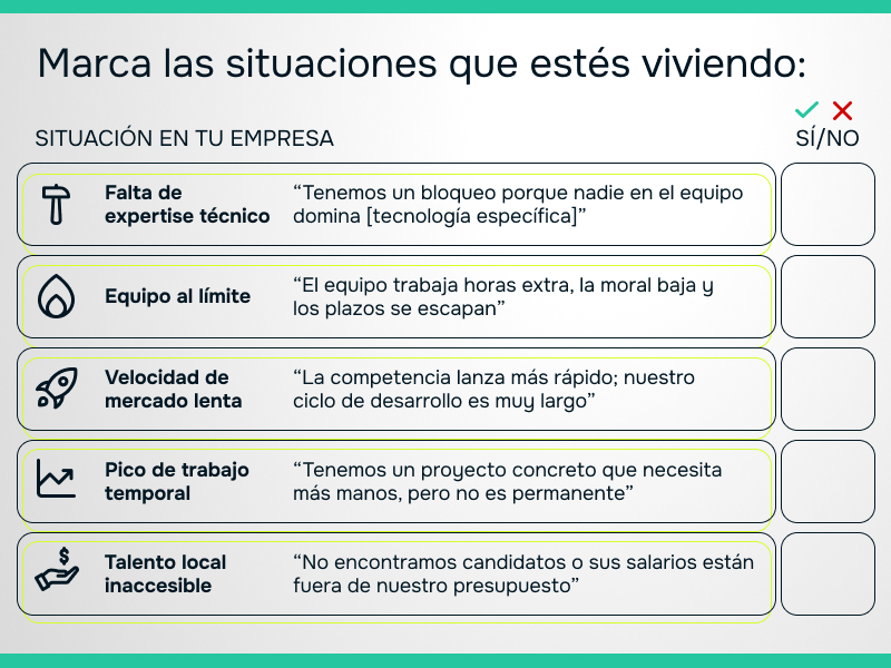 5 Señales claras de que tu empresa necesita Staff Augmentation Test rápido de autodiagnóstico: Descubre si el modelo de staff augmentation es la solución para los desafíos de talento y escalabilidad de tu empresa tecnológica