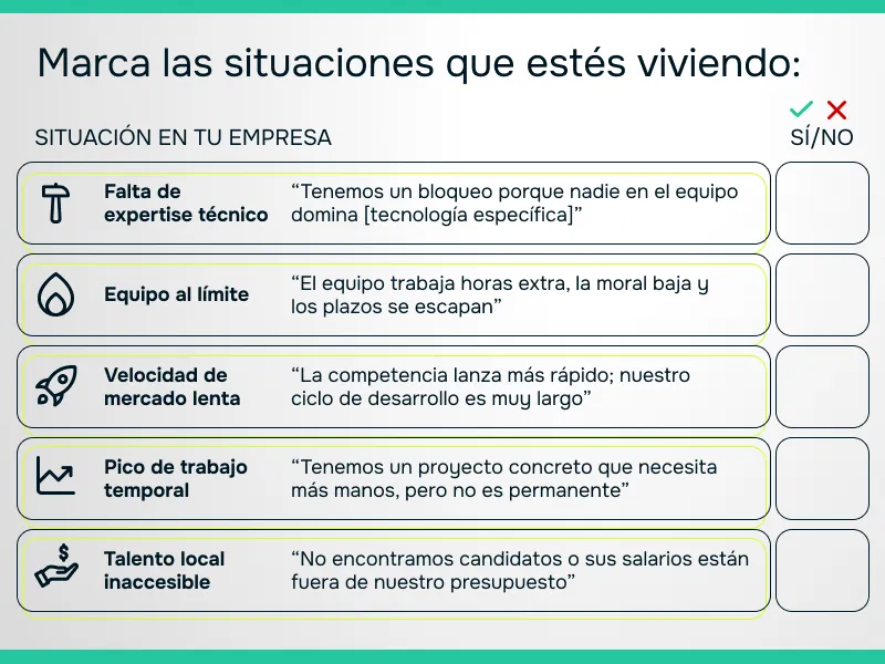5 Clear signs your company needs Staff Augmentation Test rápido de autodiagnóstico: Descubre si el modelo de staff augmentation es la solución para los desafíos de talento y escalabilidad de tu empresa tecnológica