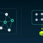 Ilustração que compara dois modelos: novos engenheiros integrados à rede de um time e uma equipe externa que entrega um pacote pronto