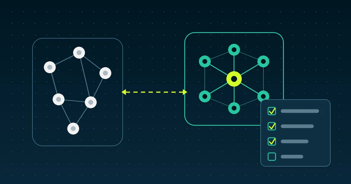 Diagram of an in-house product team connected to a dedicated development team led by a tech lead, next to a provider checklist